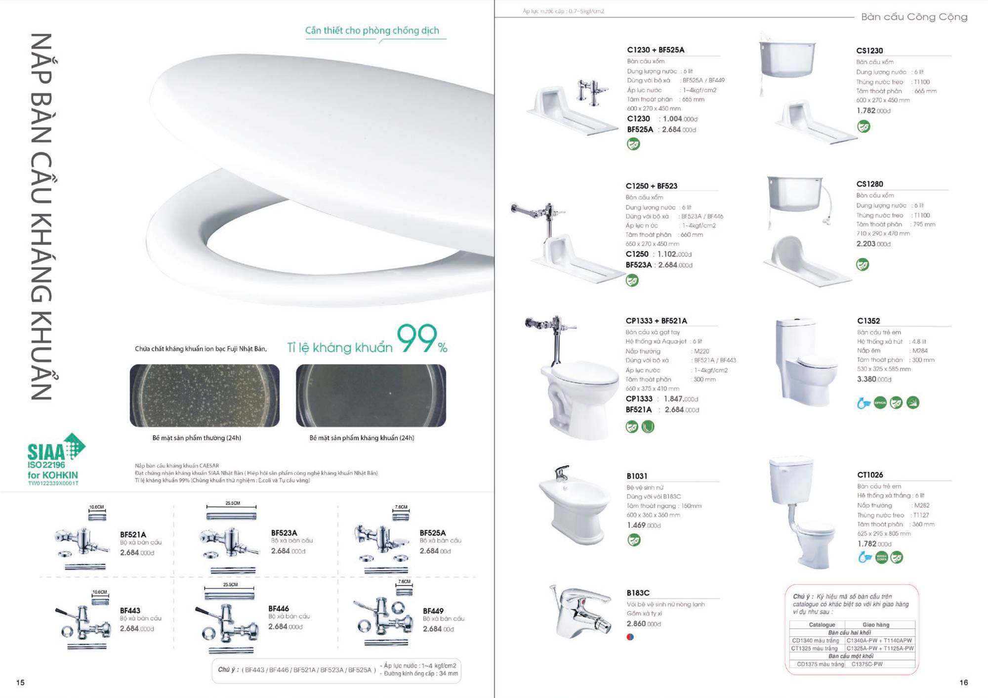 Bảng giá và Catalogue Thiết bị vệ sinh CAESAR mới nhất 2024 / Page 9